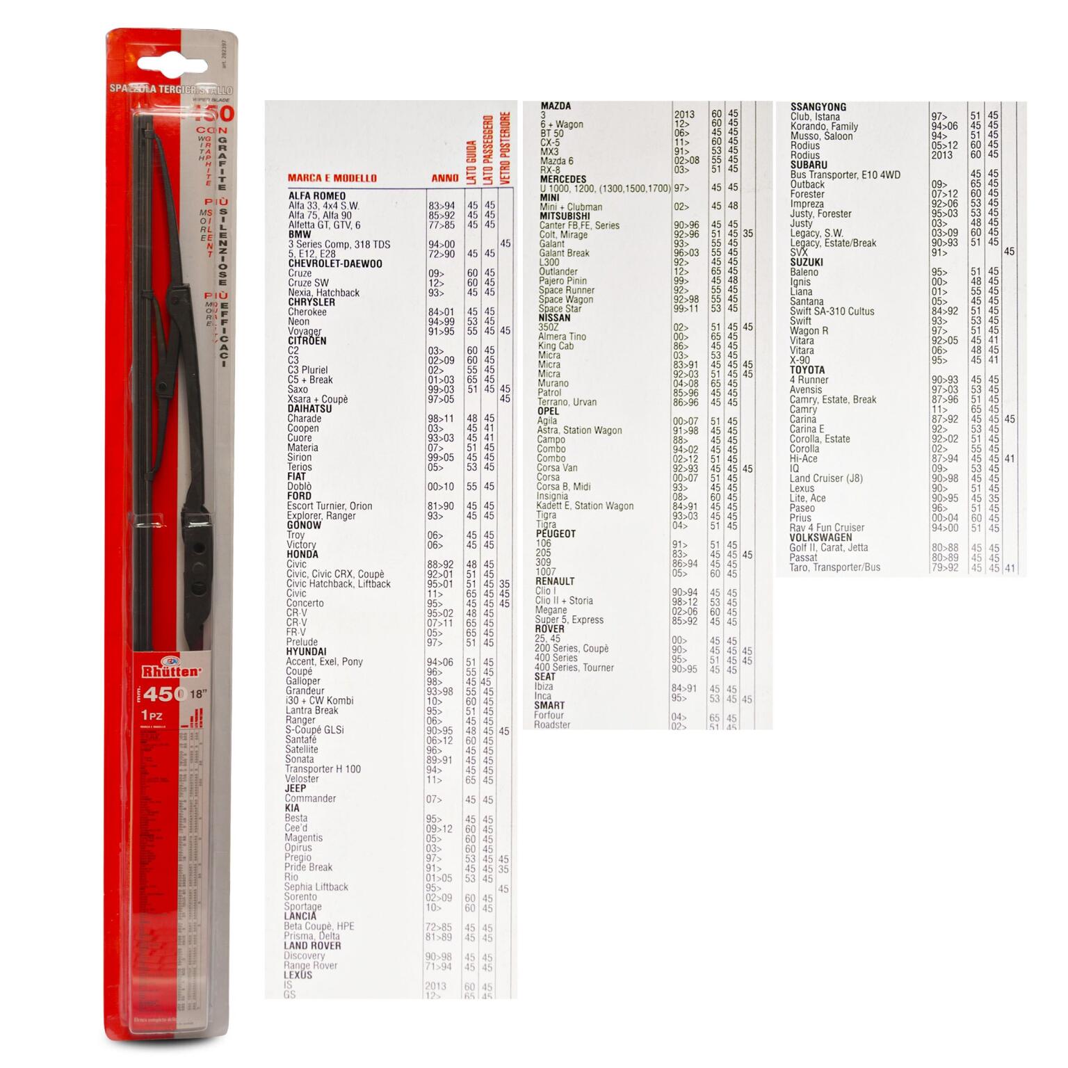 Spazzola tergi 450mm singola Rhutten